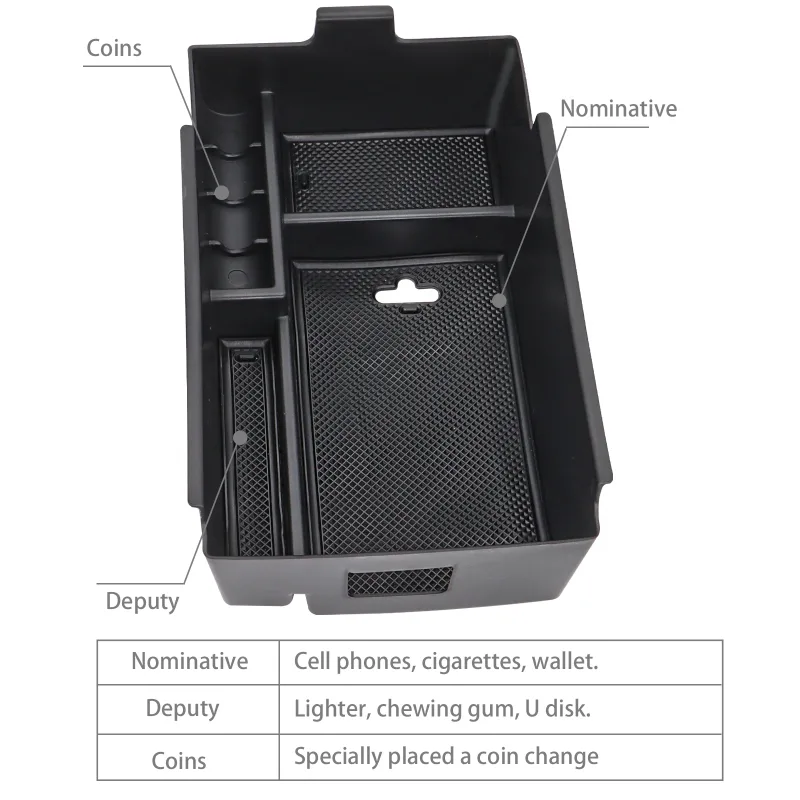 Car Center Console Organizer Armrest Storage Box For Chevy Chevrolet / Holden Equinox Accessories Container 2018- 2024 detail 4