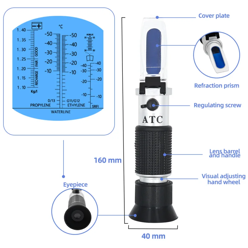4 in 1 Hand Held Car Refractometer Vehicle 30-35% Adblue Fluid Glycol Urea Tester Battery Antifreeze with ATC - image 3