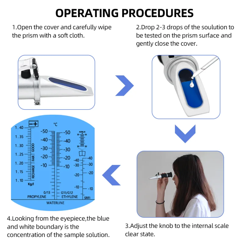 4 in 1 Hand Held Car Refractometer Vehicle 30-35% Adblue Fluid Glycol Urea Tester Battery Antifreeze with ATC - image 4