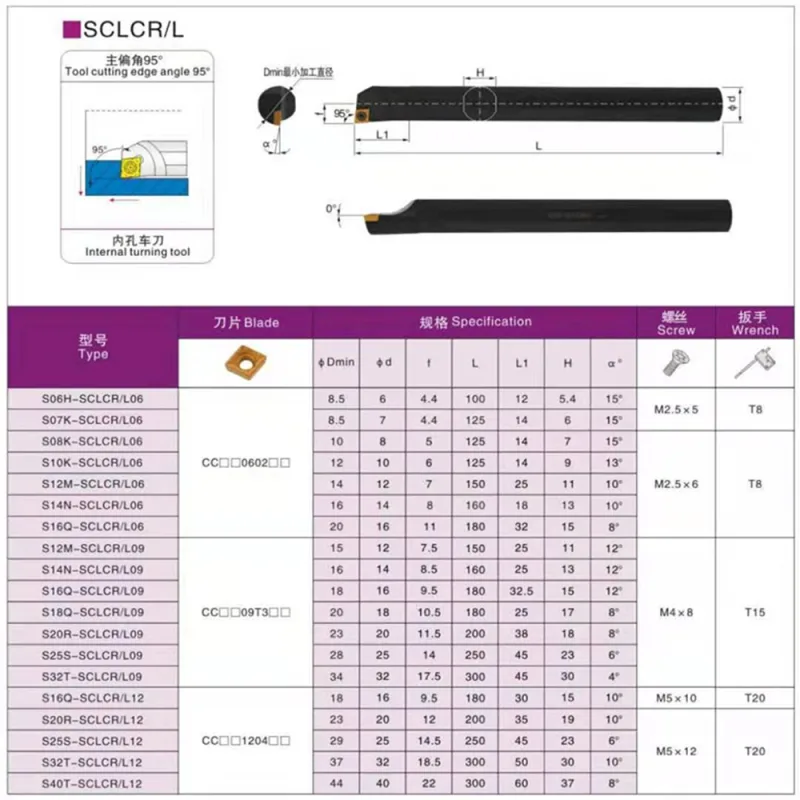 S06K-SCLCR06/S07K-SCLCR06/S08K-SCLCR06/S10K-SCLCR06/S12M-SCLCR06/S16Q-SCLCR09/S20R-SCLCR09/S25S-SCLCR09 6-32mm CNC turning tool - image 2