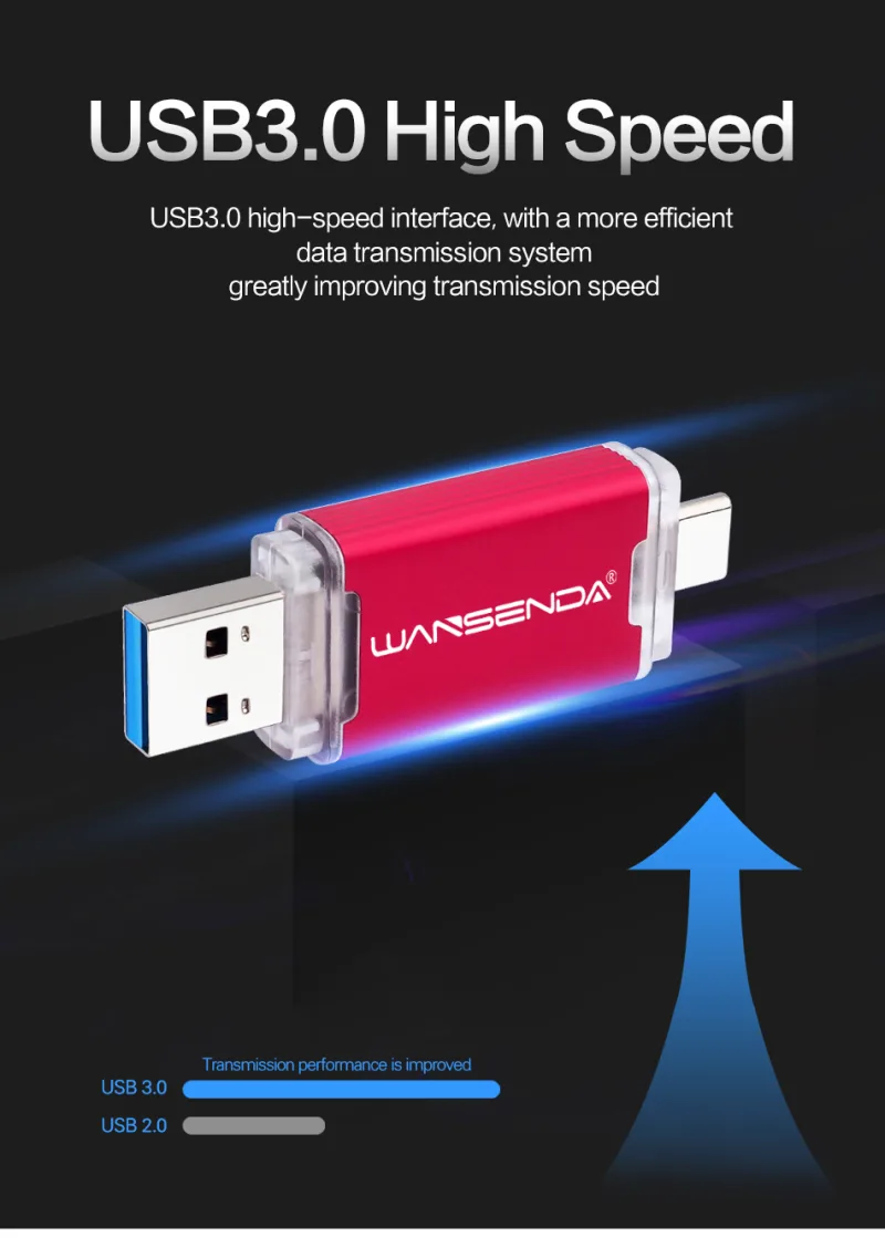 WANSENDA OTG Type-C USB 3.0 USB Flash drives 512GB 256GB 128GB 64GB 32GB 16GB Pen Drive for Android/PC/Mac Pendrive Memory Stick detail 3
