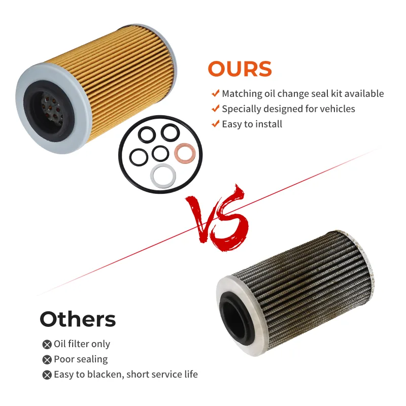 Oil Filter with Seal Kit for Can-Am Spyder SM6-SE6 1330 RT/F3 Models 2014 2015 2016 2017 2018 2019 2020 2021 - image 6