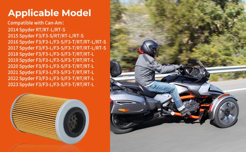 Oil Filter with Seal Kit for Can-Am Spyder SM6-SE6 1330 RT/F3 Models 2014 2015 2016 2017 2018 2019 2020 2021 detail 8