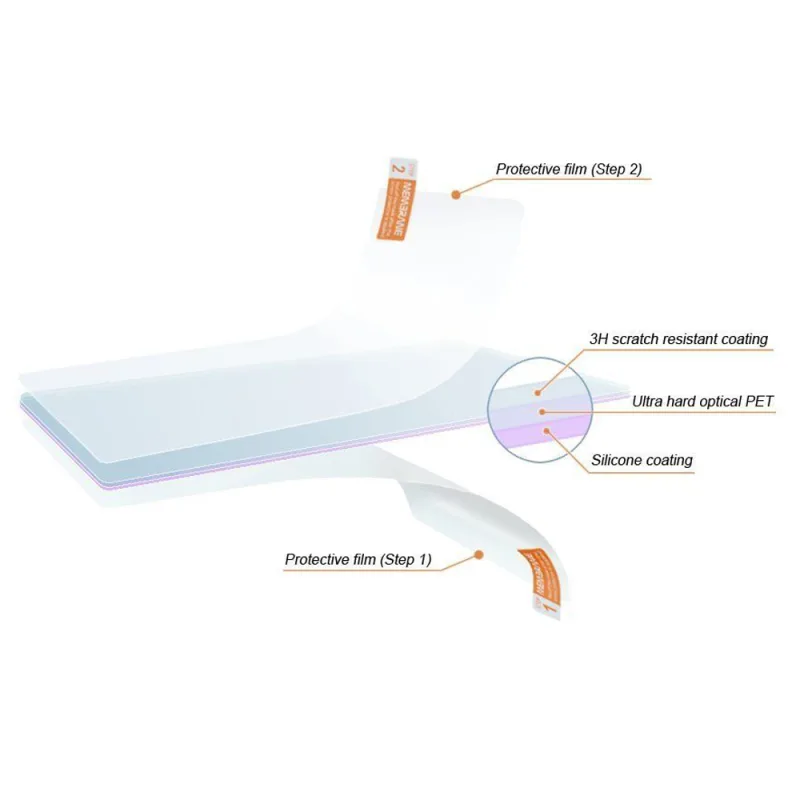 3x Clear/Matte LCD Screen Protector Cover for Pocketbook 628 Pocketbook628 6 inch Shield Film Accessories - image 3