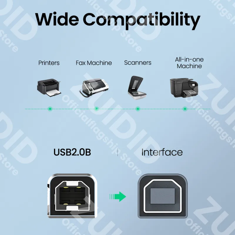 USB Type-C to USB Type B 2.0 Cable for New MacBook Pro HP Canon Brother Epson Dell Samsung Printer Type C Printer Scanne image 3