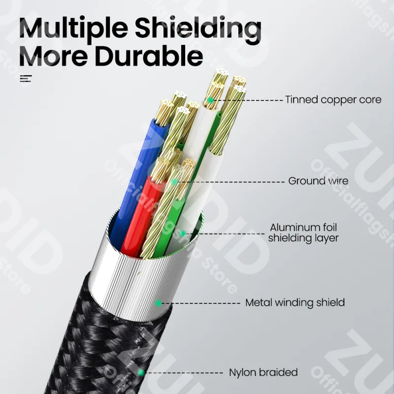 USB Type-C to USB Type B 2.0 Cable for New MacBook Pro HP Canon Brother Epson Dell Samsung Printer Type C Printer Scanne image 6