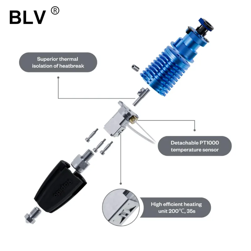 BLV®RAPIDO V2 Ceramics Heater Kit  heatBlock  K500 Thermocouple M4  104GT-2 100K 3950 PT1000 For Rapido V2.0 HOTEND - image 2
