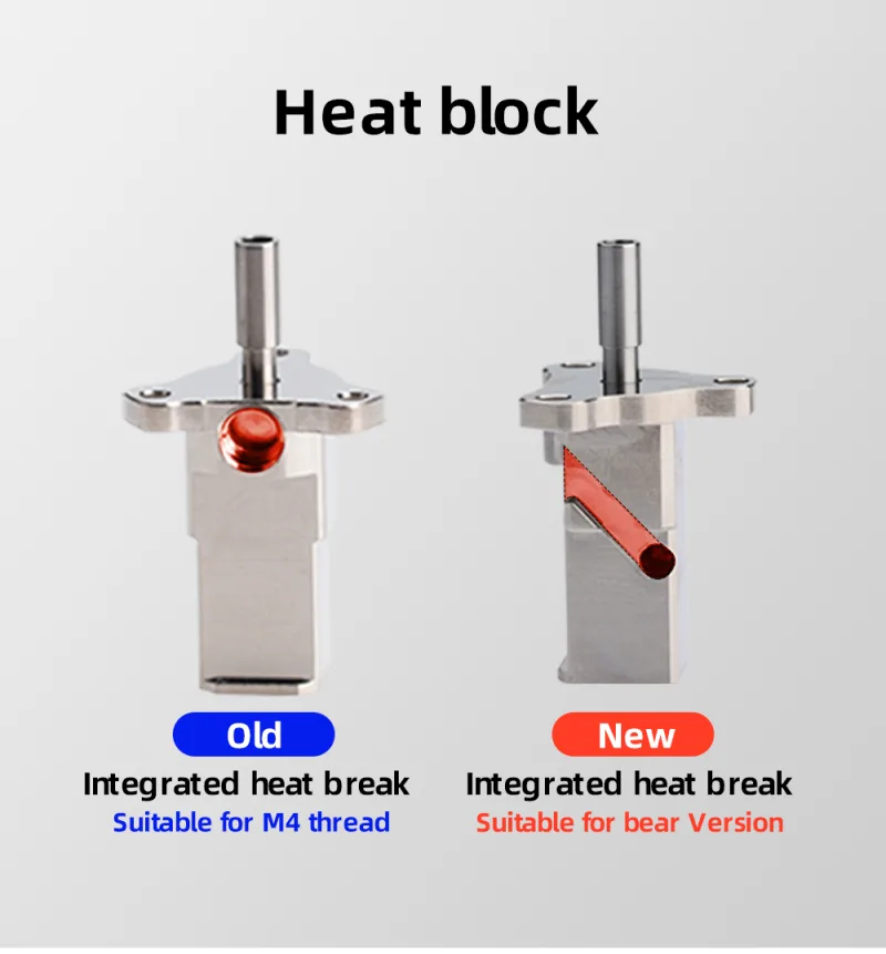 BLV®RAPIDO V2 Ceramics Heater Kit  heatBlock  K500 Thermocouple M4  104GT-2 100K 3950 PT1000 For Rapido V2.0 HOTEND detail 3