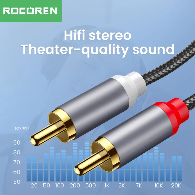 Rocoren RCA Cable 3.5mm to 2RCA Splitter 3.5 Jack to 2 RCA Male Audio Wire for Amplifiers HiFi Stereo Home Theater Speak image 2