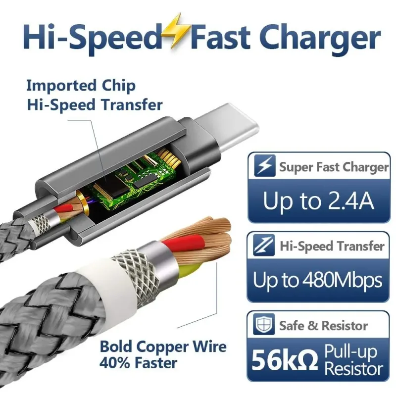USB A to Type C Charging Cable 2A Fast Charger Nylon Data Cable 1M 2M 3M For Android Huawei Samsung TypeC Phone Charging image 3