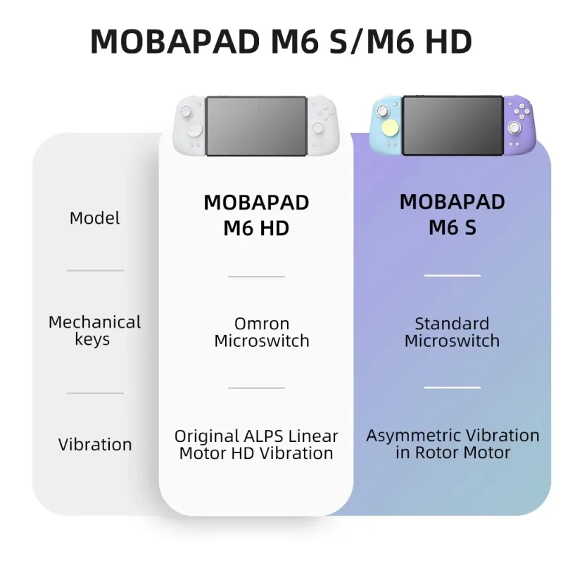 Mobapad M6 S Controller Joypad for Nintendo Switch/Switch OLED Hall Joystick Bluetooth Gamepad Accessories - image 2