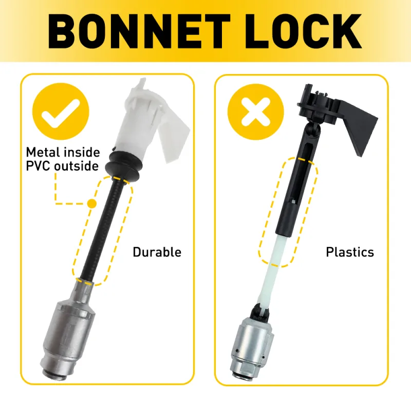 Hood Release Handle Kit for Ford Focus MK2 image 3