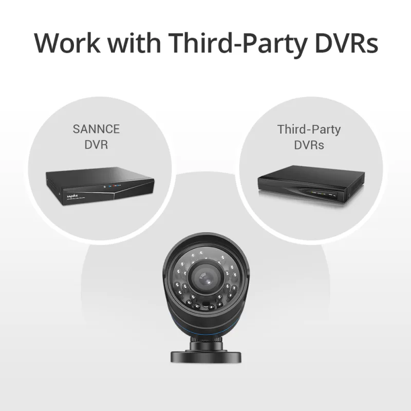 SANNCE 1080P Outdoor Bullet Home CCTV Security Camera 100ft IR Night Vision Weatherproof Cameras 2MP CCTV Surveillance image 4