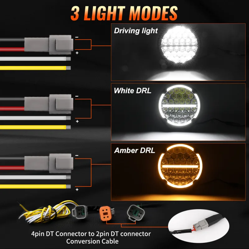 CO LIGHT Round LED Offroad Lights 9 Inch Driving Lights LED Light Bar 90000LM Spot Flood Combo DRL for Trucks Car SUV 12 image 5