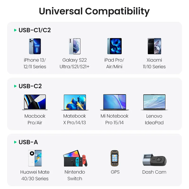 UGREEN 130W USB C Car Charger For Xiaomi iPhone 17 Samsung Galaxy S24 Laptops Tabet PD3.0 Fast Charging USB Type C Car Charger - image 6