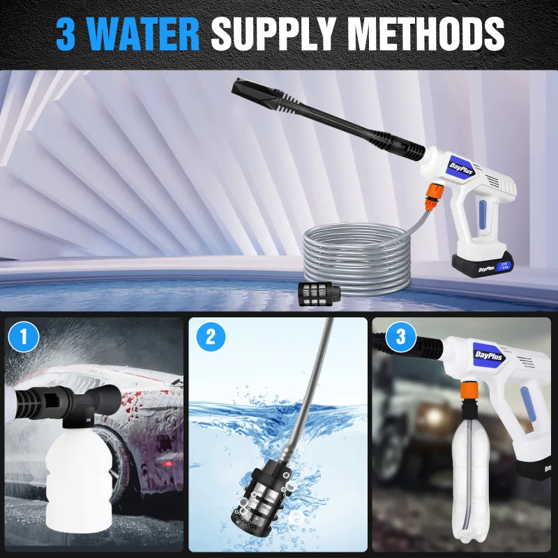 Cordless Power Washer Portable Pressure Washer High Pressure Cleaner Jet Car Washer Gun Washing with 1.5Ah Battery and C image 2