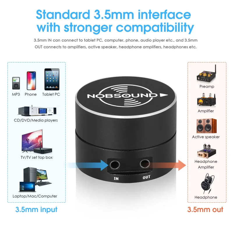 Douk Audio MV-01 3.5mm Volume Knob image 5