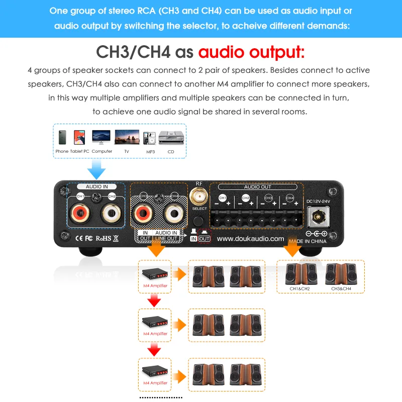 Nobsound HiFi Stereo Bluetooth 5.0 Digital Power Amplifier USB Music Player 2/4 Channel Home Multi Zone Audio Amp Receiver 50W*4 - image 3