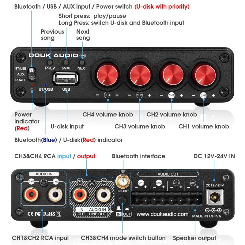 Nobsound HiFi Stereo Bluetooth 5.0 Digital Power Amplifier USB Music Player 2/4 Channel Home Multi Zone Audio Amp Receiver 50W*4 detail 2