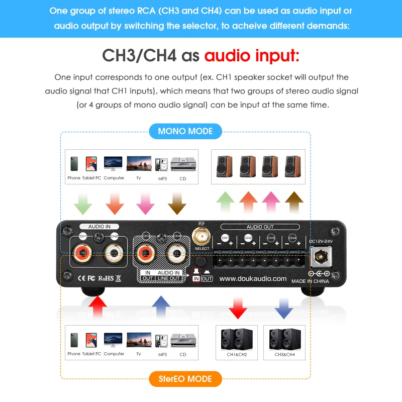 Nobsound HiFi Stereo Bluetooth 5.0 Digital Power Amplifier USB Music Player 2/4 Channel Home Multi Zone Audio Amp Receiver 50W*4 detail 3