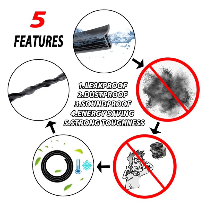 Car Soundproof Rubber Seal Dashboard Windshield Sealing Strip Insert For Toyota Prado RAV4 Corolla Camry Sienna Yaris Pr image 4