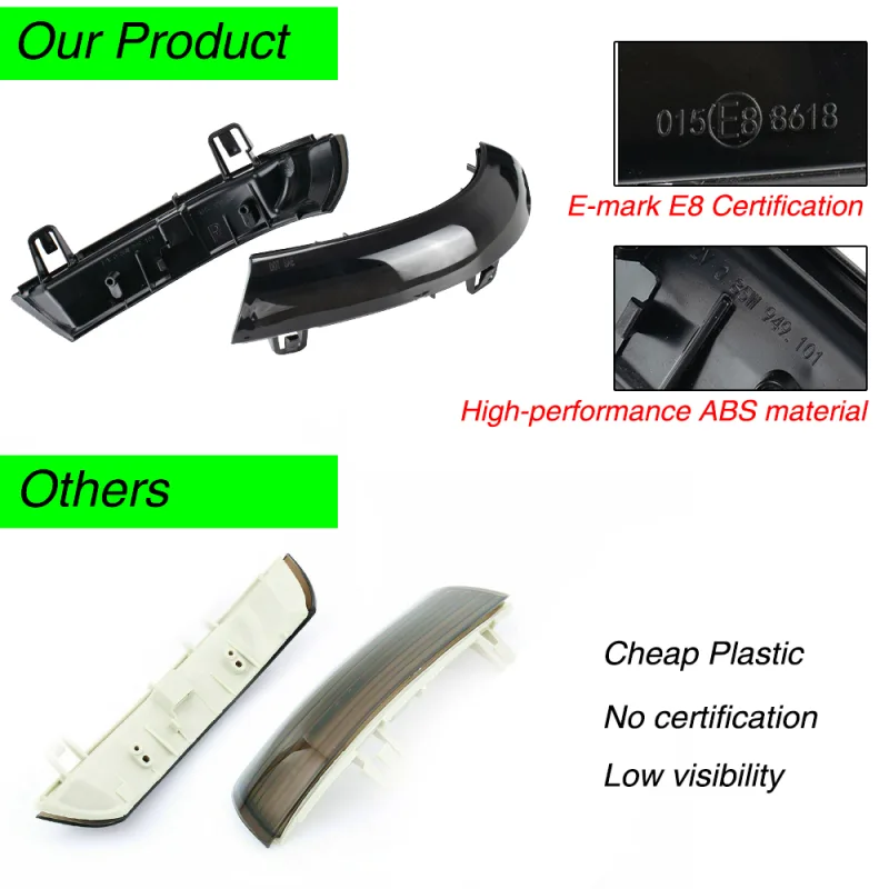 2PC Car LED Lights Rearview Mirror Indicator Blinker Repeater Light For VW Golf GTI 5 Passat 5.5 6 Dynamic Turn Signal Lamp detail 3