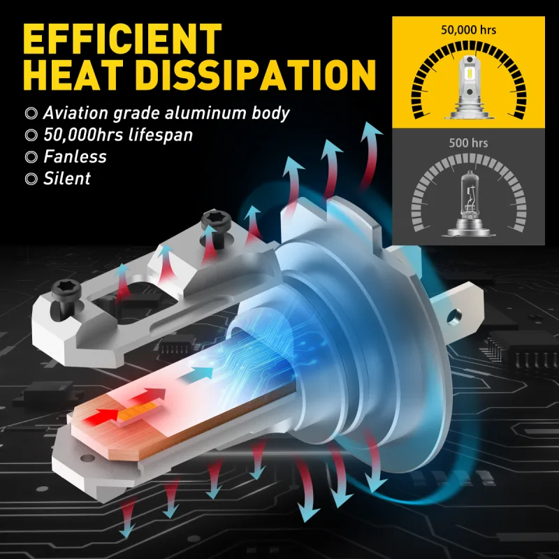 AUXITO 2Pcs H7 LED Headlight 60W H1 LED Bulb CSP Fanless Wireless Moto Lights Mini Car Headlamp 12V Auto Fog Lamps Plug  image 4