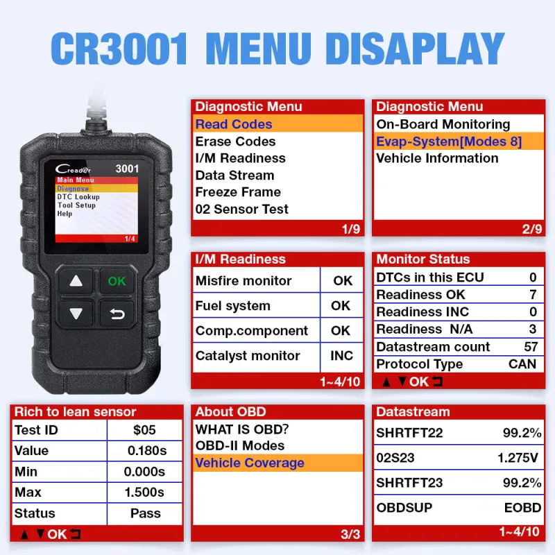Launch X431 CR3001 Support Full OBDII/EOBD function Creader 3001 diagnostic tool Multilingual code reader scanner PK CR319 OM123 detail 8