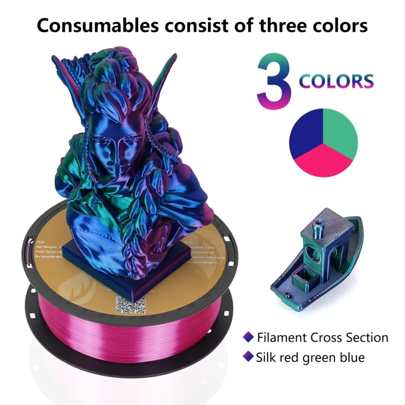 KINGROON 5KG Tricolor Silk PLA Filament 3 in 1 Multi-color 3D Printer Filaments PLA Three-Color Coextrusion, 5 Spool image 2