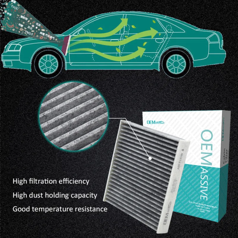 Cabin Air Filter For Honda Civic image 3