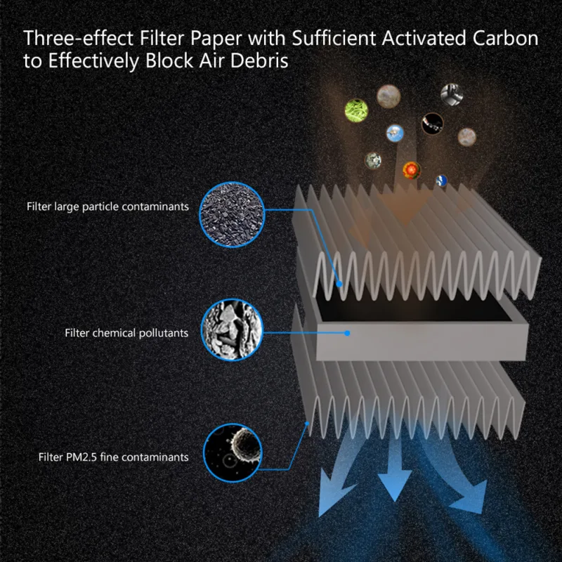 Cabin Air Filter For Honda Civic image 5