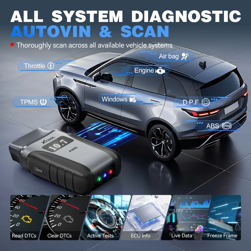 XTOOL Anyscan A30D OBD2 Scanner All System Diagnostic Tool Oil DPF SAS 19+Resets Code Reader with CAN FCA Lifetime Free  image 4