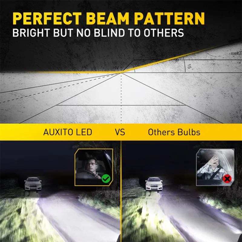 AUXITO 2Pcs 60W H7 LED Lights High Power 1:1 Mini Size Car Lights Auto Head Lamp Wireless H7 Turbo Led 12V 6500K Car LED image 2