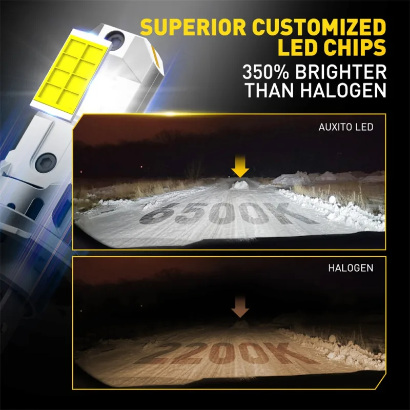 AUXITO 2Pcs 60W H7 LED Lights High Power 1:1 Mini Size Car Lights Auto Head Lamp Wireless H7 Turbo Led 12V 6500K Car LED image 3