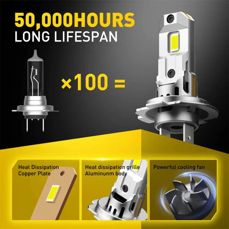 AUXITO 2Pcs 60W H7 LED Lights High Power 1:1 Mini Size Car Lights Auto Head Lamp Wireless H7 Turbo Led 12V 6500K Car LED image 6