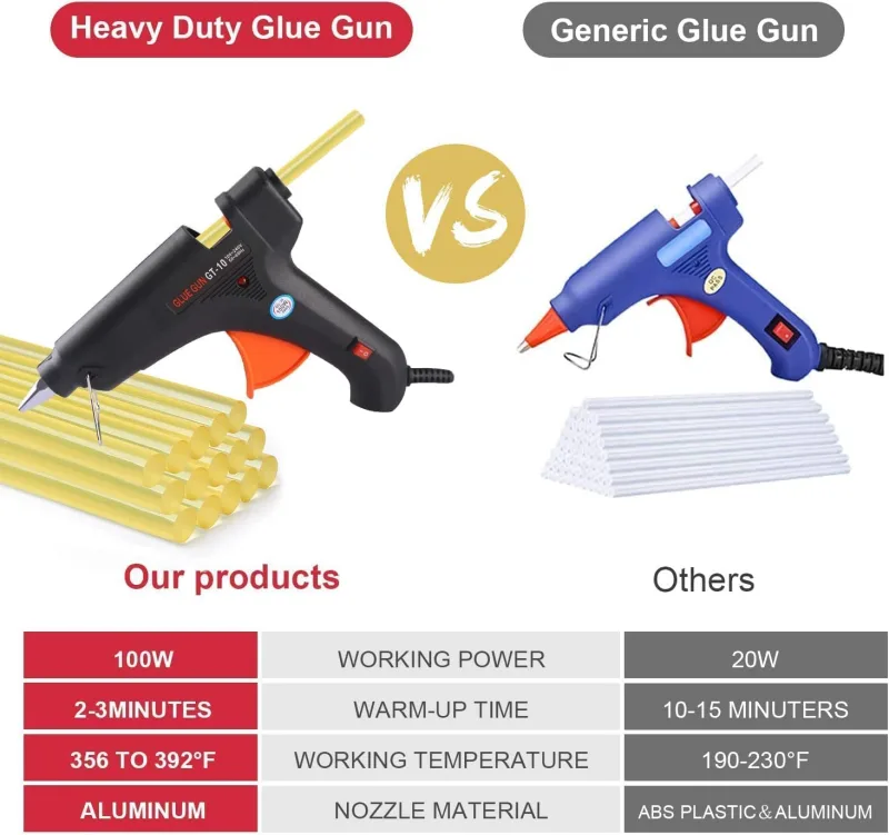 Super PDR Basic Dent Repair Kit image 5