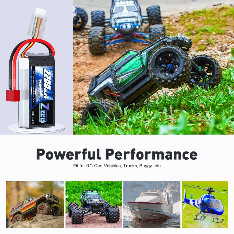 Zeee 7.4V 2200mAh LiPo Battery 2-Pack image 4