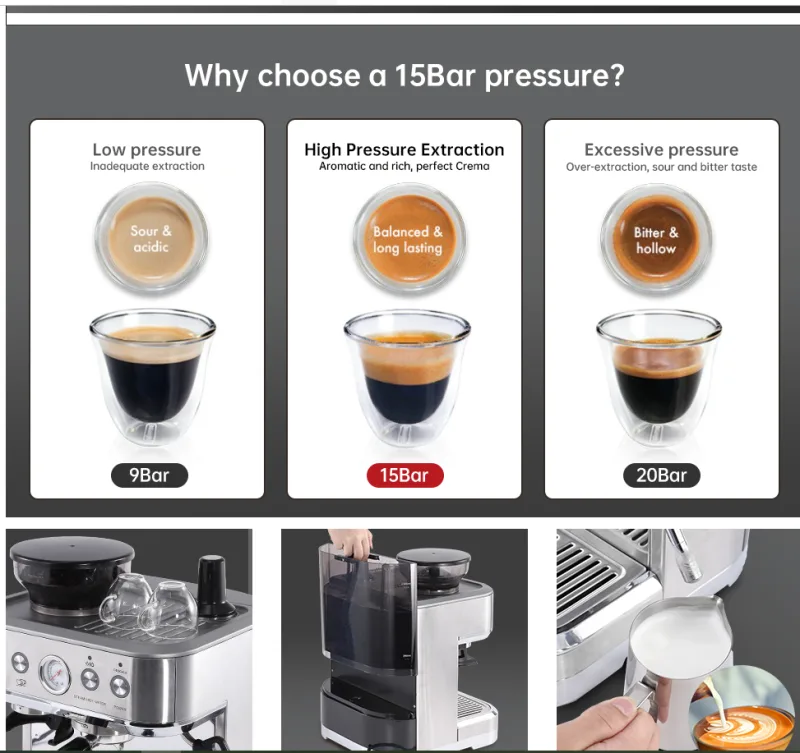 Espresso Machine with Milk Frother and Grinder, 15 Bar Automatic Espresso Coffee Machine All In One Coffee Maker with It image 4