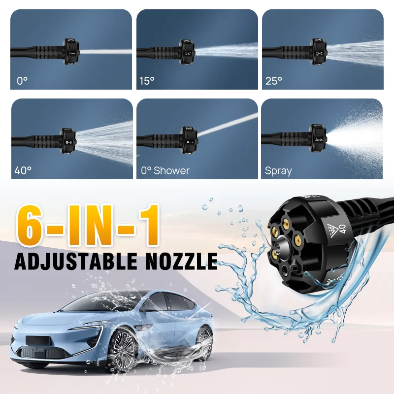 6 IN 1 Brushless 21V Electric High Pressure Washer Cordless Efficient Car Garden Cleaning Spray Gun with Powerful 3.0Ah  image 3