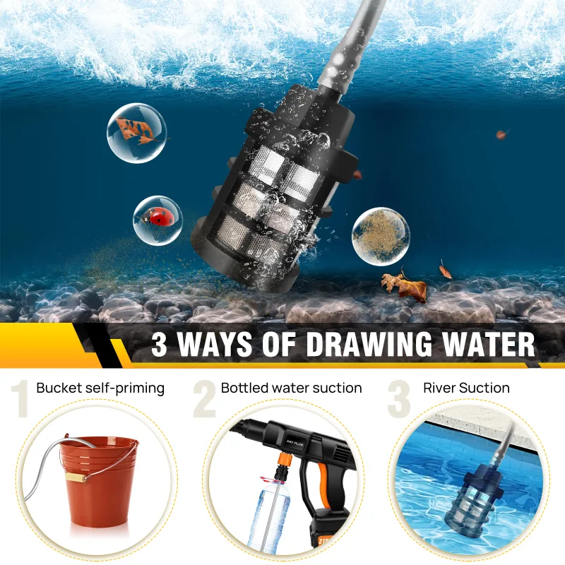 6 IN 1 Brushless 21V Electric High Pressure Washer Cordless Efficient Car Garden Cleaning Spray Gun with Powerful 3.0Ah  image 5