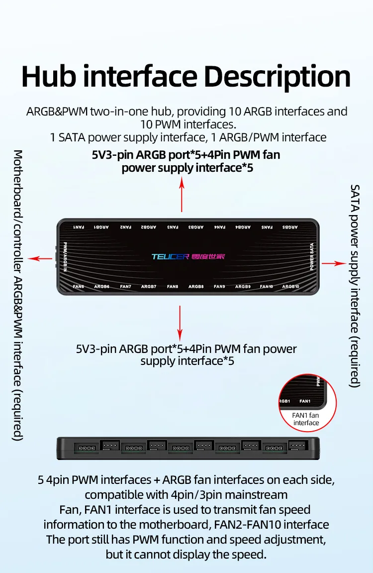 TEUCER LP-10 ARGB/PWM HUB With ARGB Controller 2 in 1 Fan HUB Adapter detail 6
