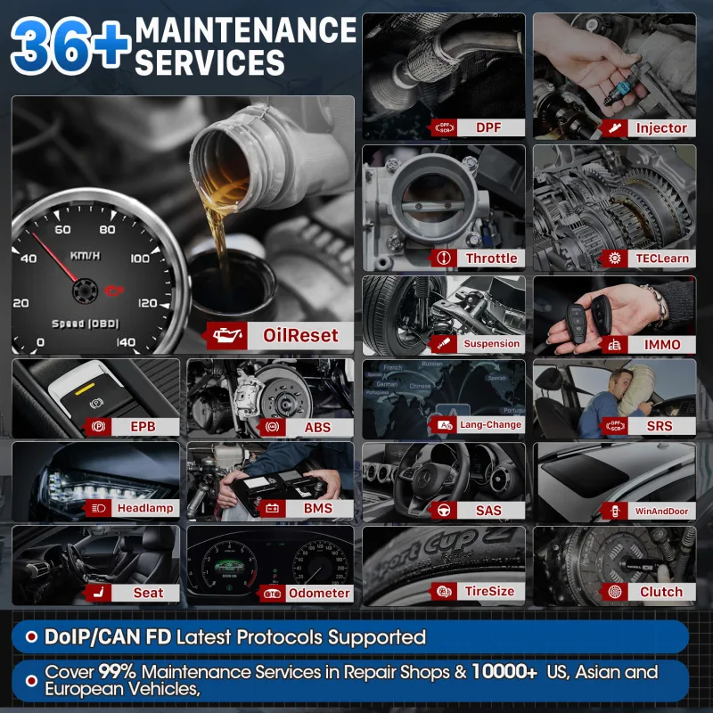 Autel MaxiCOM MK906Pro 2025 Newest Diagnostic Tool With Advanced ECU Coding,Active Test,36+ Services DoIP & CAN FD PK MS image 5