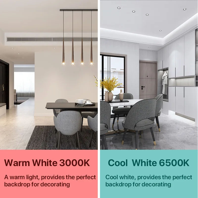 6PCS GU10 LED Bulbs AC220V Warm White Cool White 5W Eqv to 40W  Non-dimmable Energy Saving Light Bulbs 120° Wide Beam An image 4