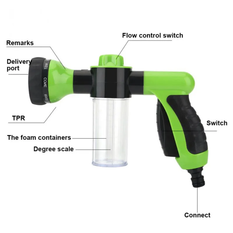 Garden Hose Spray Gun with Soap Dispenser image 5