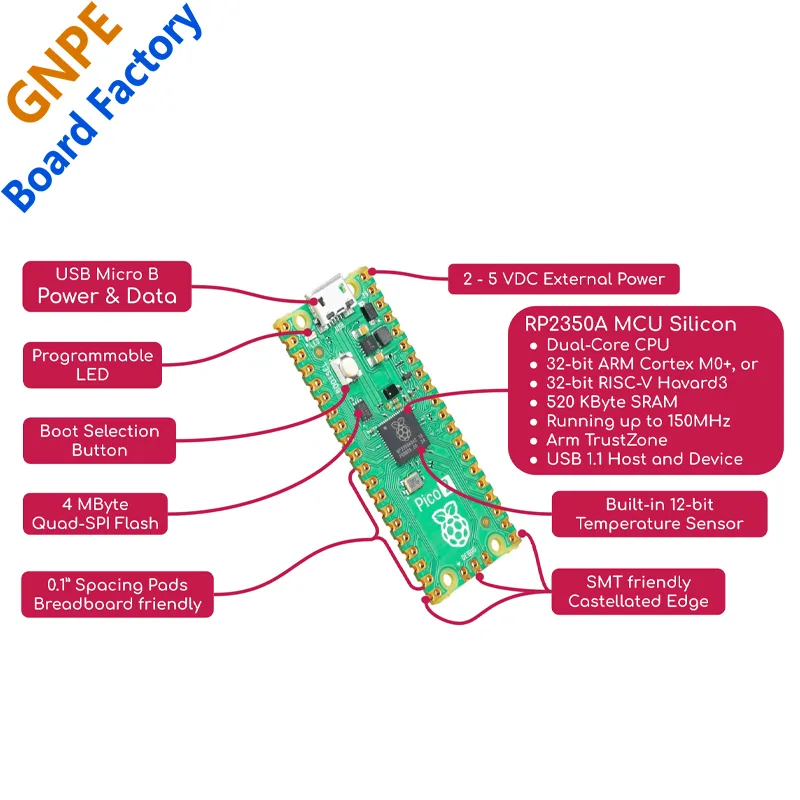 raspberry pi pico 2 /Pico 2W RP2350 Pico2 ARM Cortex-M33 RISC-V Hazard3 detail 3