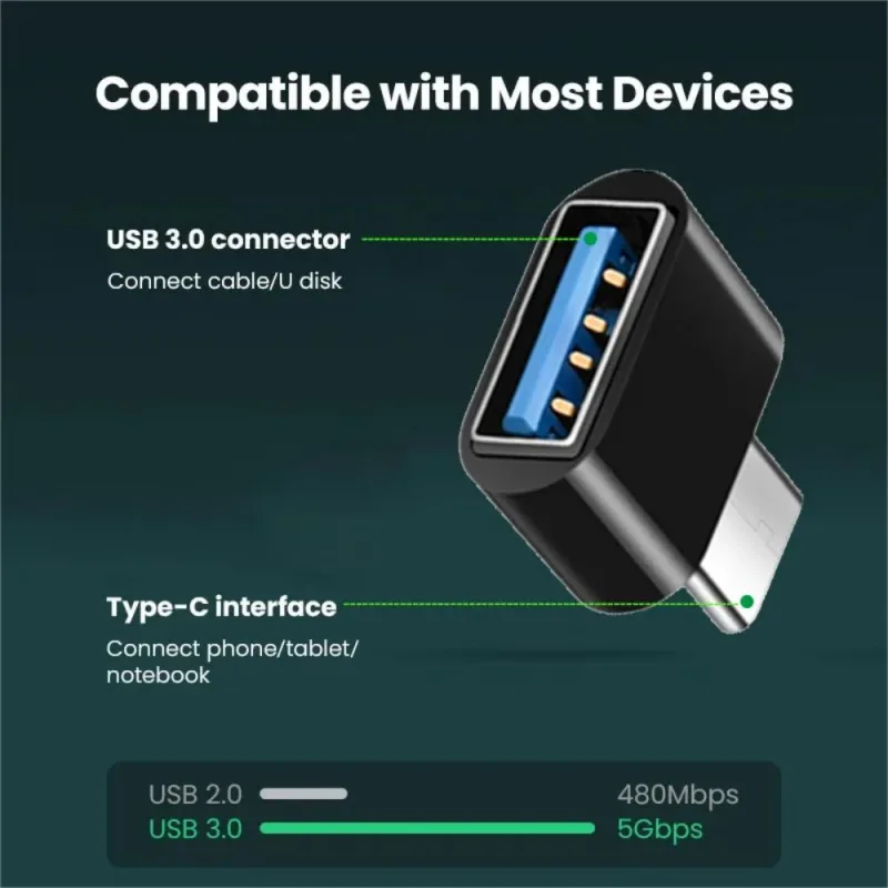 Mini Type-C  to USB Adapter 3.0 USB-C  Male OTG A Female Data Connector For MacBook ProiPadMini 6/ProMacBookAirType CDev image 2