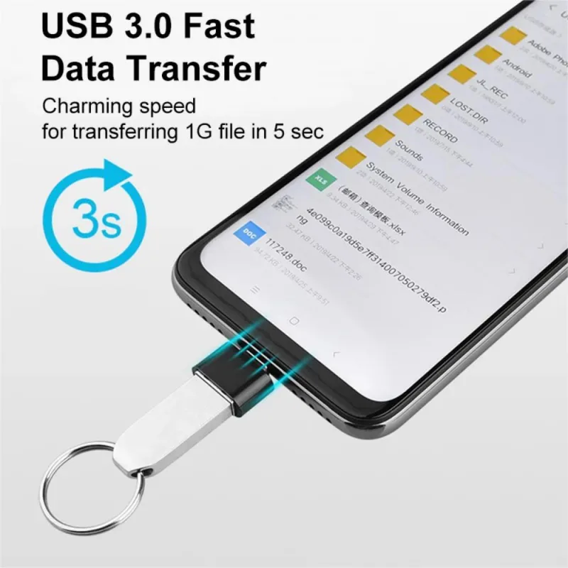 Mini Type-C  to USB Adapter 3.0 USB-C  Male OTG A Female Data Connector For MacBook ProiPadMini 6/ProMacBookAirType CDev image 5