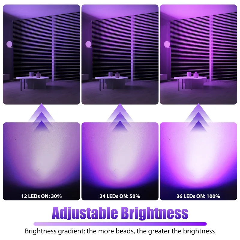 2Pcs LED Par Spotlight 24W DMX512 RGB Stage Light image 4