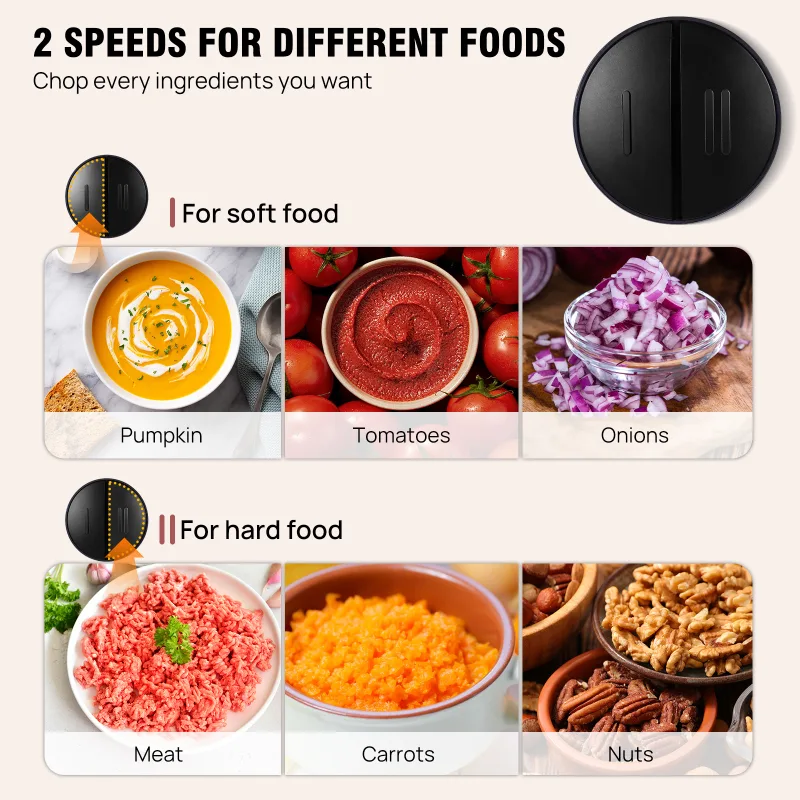 300W Electric Meat Grinder Mincer with 2 L Glass Container, 2 Speed, 4 Durable Blades, Easy to Use and Clean image 4