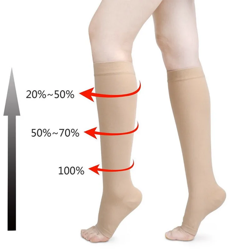 2 Pairs Women's Compression Thigh High Stockings image 2